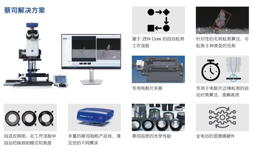 泰安泰安蔡司显微镜