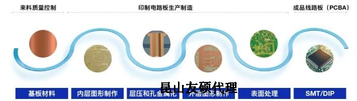 泰安蔡司泰安扫描电镜